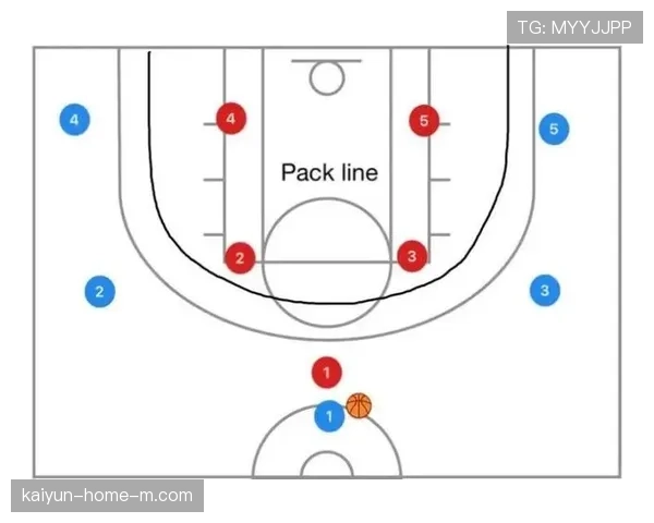 凯尔特人防守效率稳健 团队协作构建防守体系